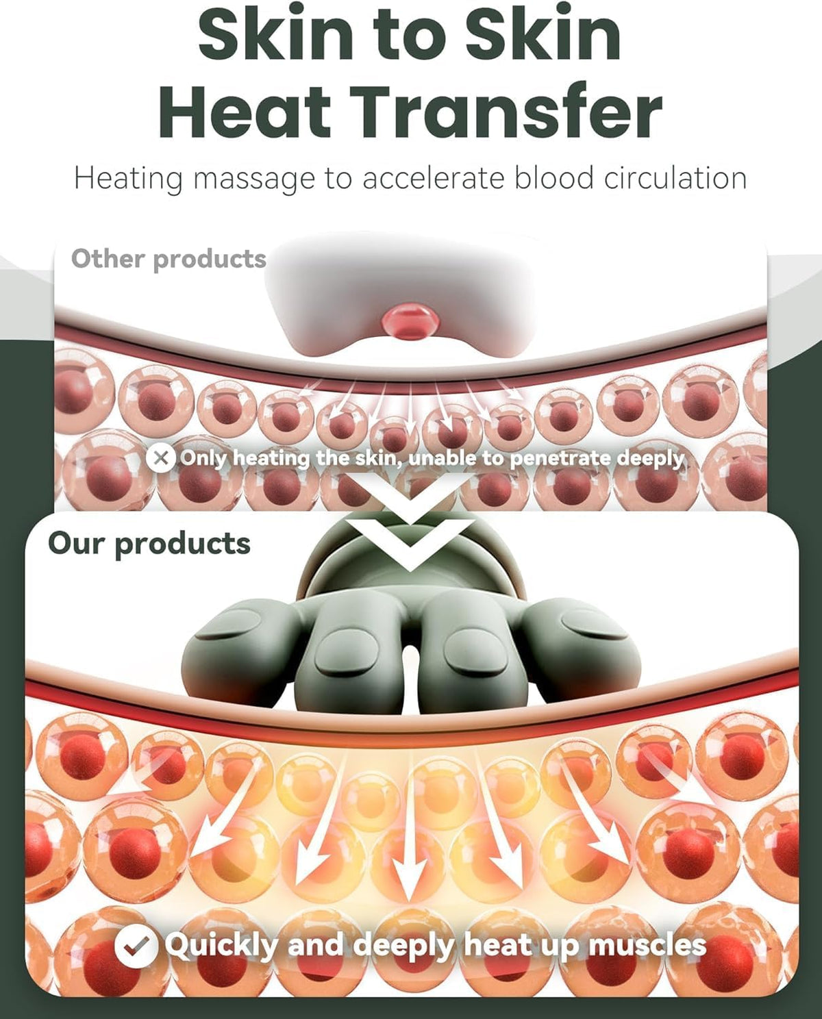 Neck Massager, Shiatsu Neck and Back Massager with Heat Neck Massager, Shiatsu Neck and Back Massager with Heat, 4D Kneading Simulated Human Hand Design Electric Deep Tissue Massage, Portable Body Massager for Shoulder, Pain Relief & Muscle Relax